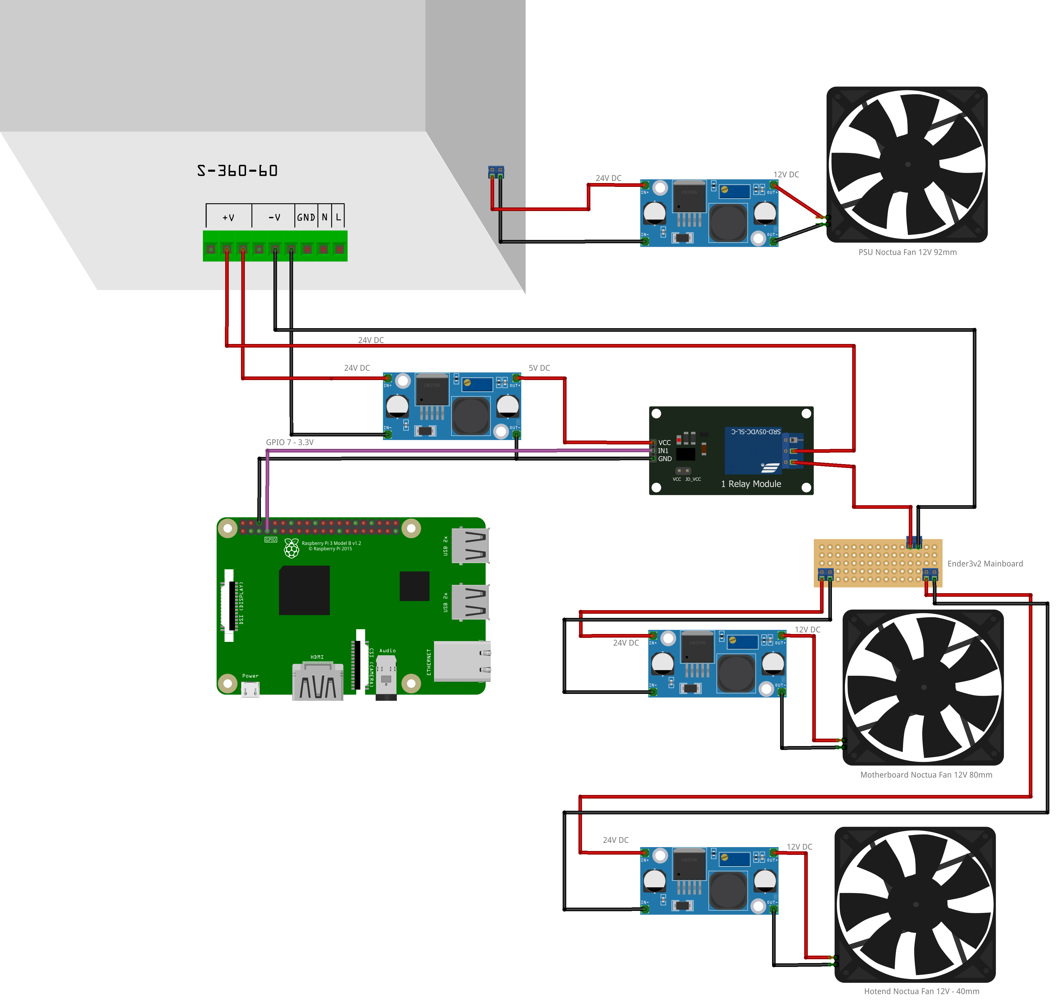 Astuces pour le montage de la Creality Ender 3 V2 - digitec