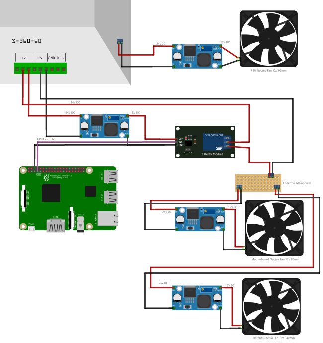 Ender3v2 schematics